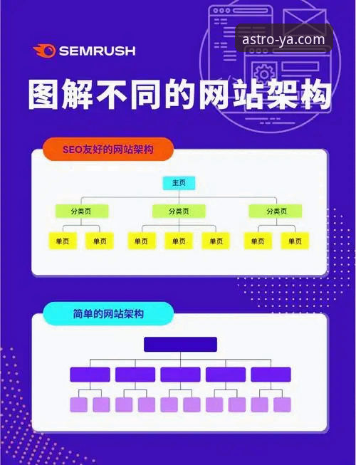亚星娱乐平台实现流畅稳定的3个核心技术解析