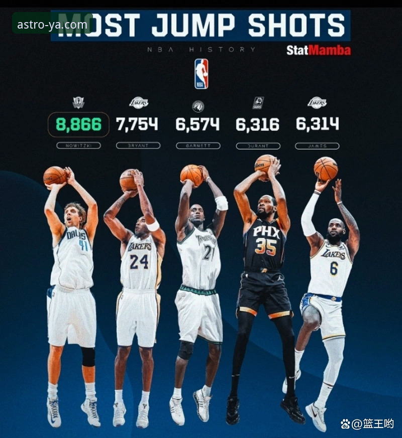 前瞻视角下的赛事解析：从湖人队高效进攻看团队协作的突破性价值